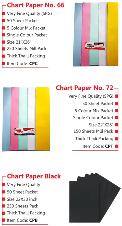 Chart Papers