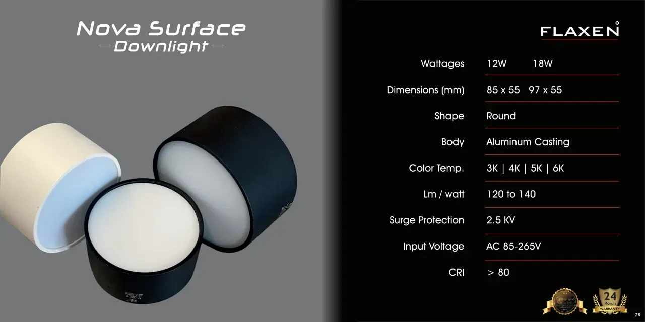 Nova Surface Downlight