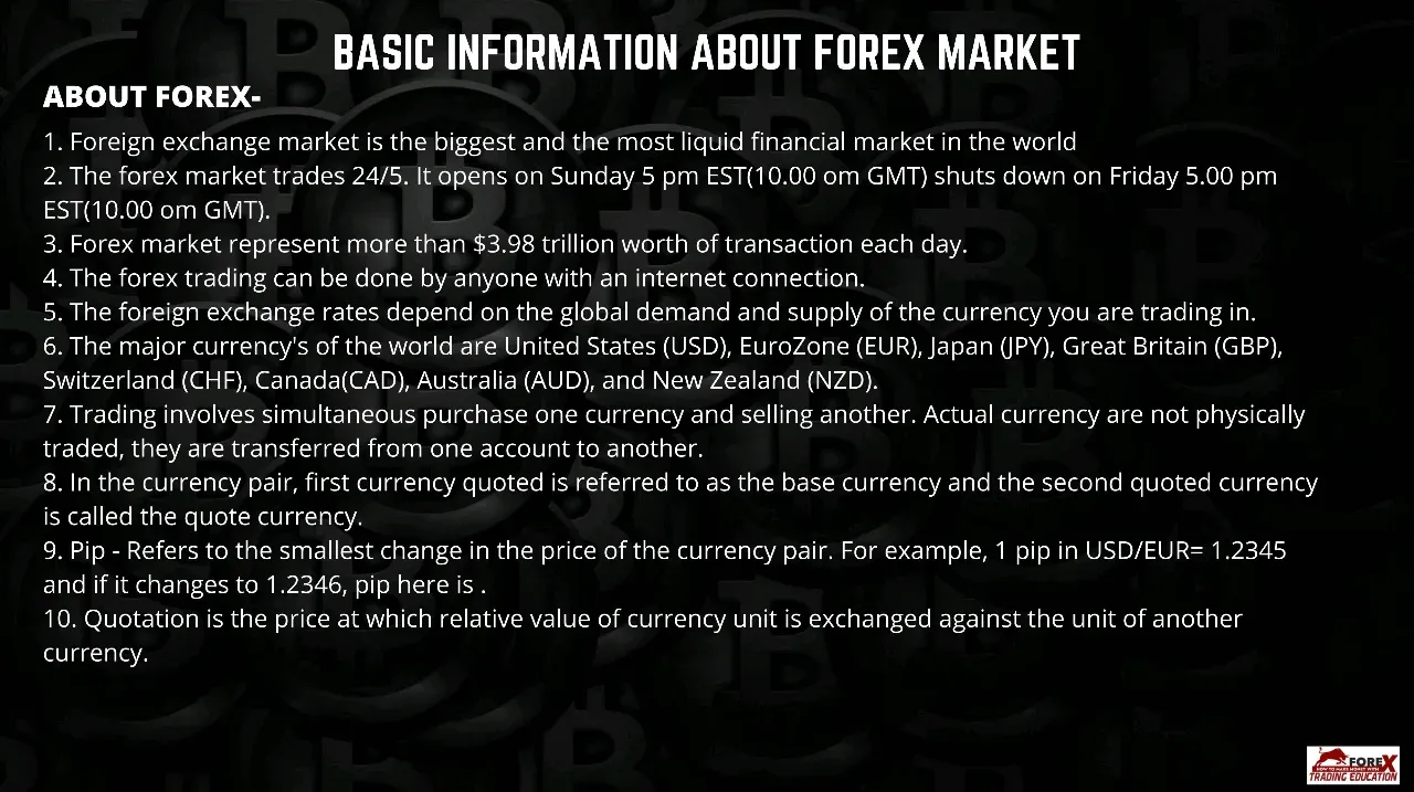 Basic Information About Forex Market