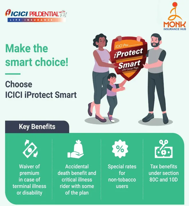 ICICI I PROTECT SMART PLAN