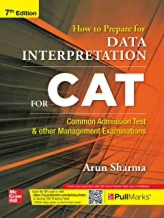Data Interpretation for CAT