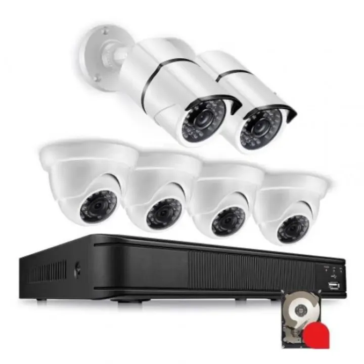 CCTV Camera With Remote Access