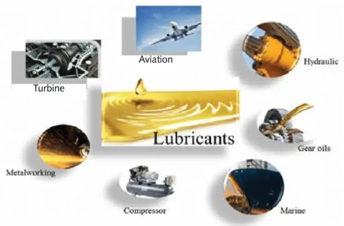 Various Lubricants