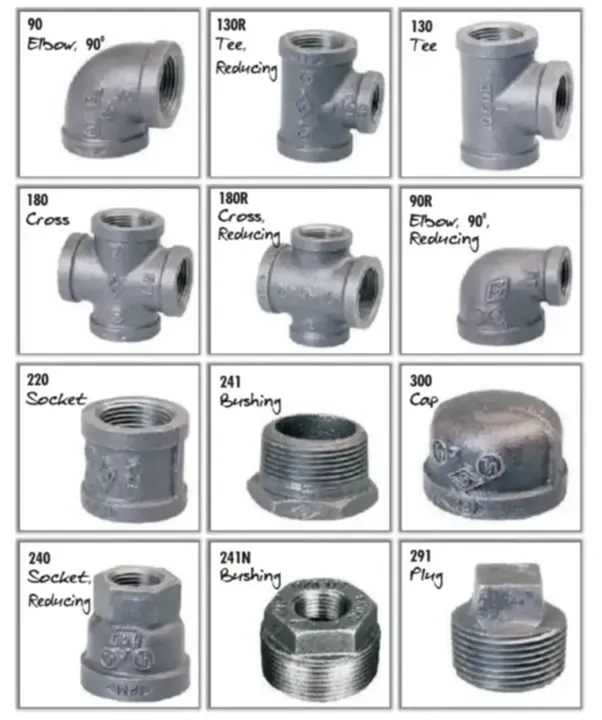 Ductile Threaded Fittings