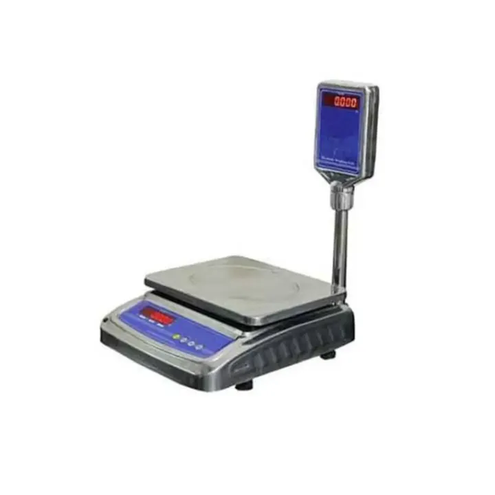 Counter Scales