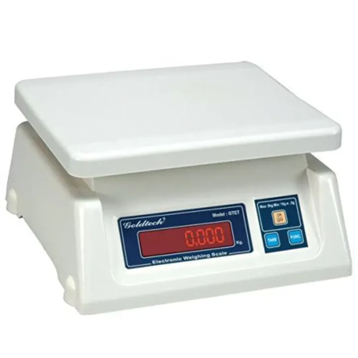 Counter Scales