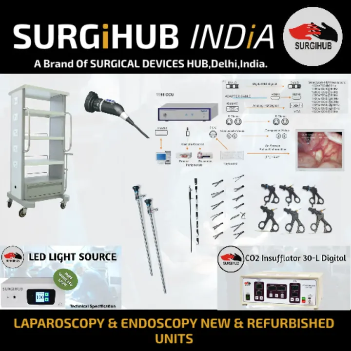 Laparoscopy & Endoscopy Equipment & Instruments