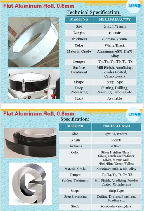 Flat Aluminium Roll