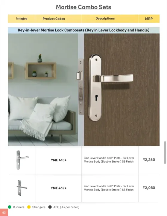 Mortise Combo Series