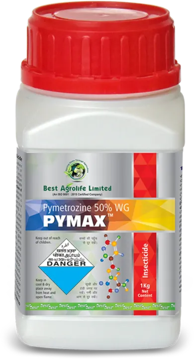 Pymax