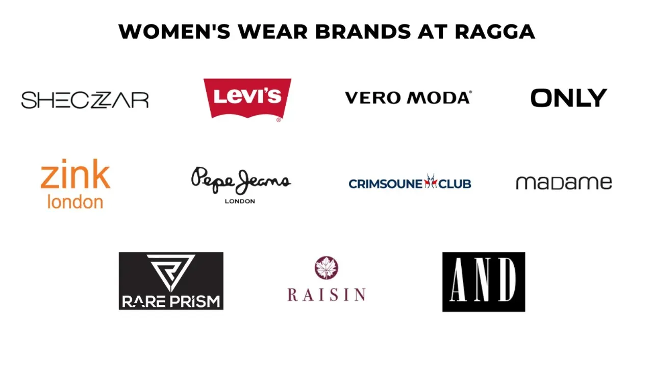 Women's Wear Brands