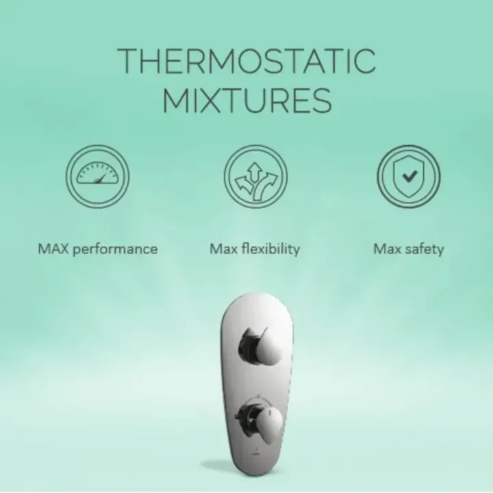 Thermostatic Mixtures