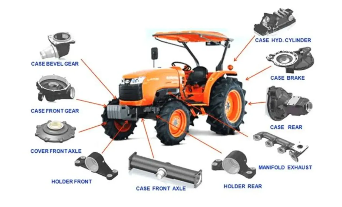 Tractor Body Parts