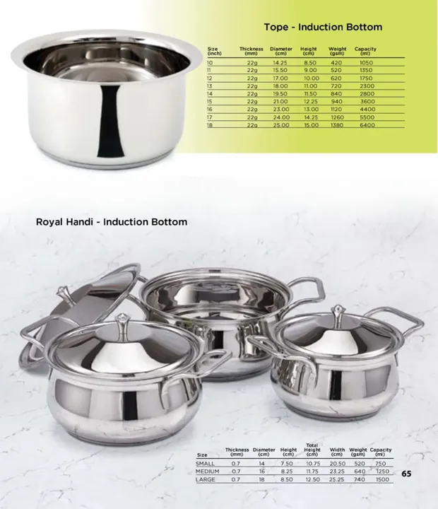 Stainless Steel Induction Bottom