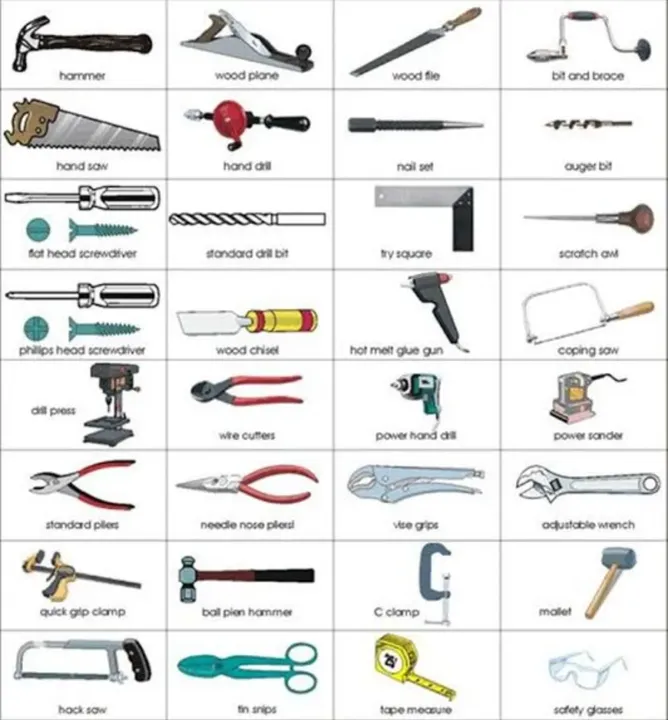 Carpenter Tools