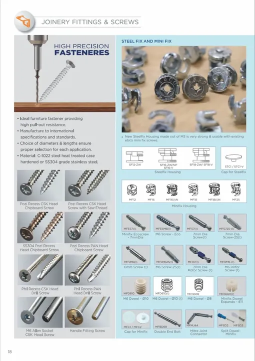 Joinery Fitting & Screws