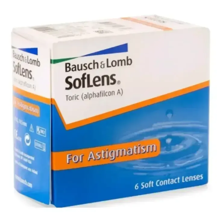 Contact Lenses Solutions