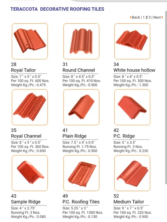 Teracoota Decorative Roofing Tiles